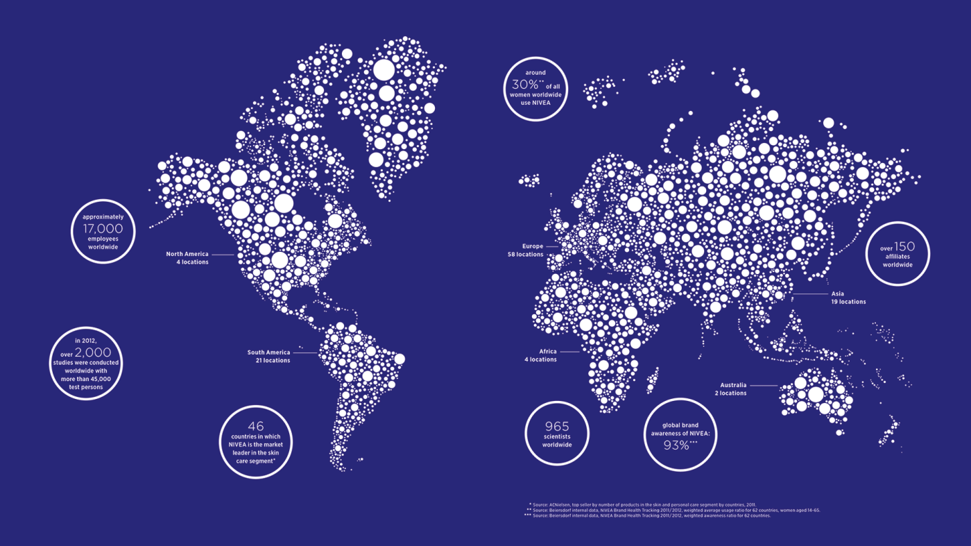 Beiersdorf - Presence Worldwide